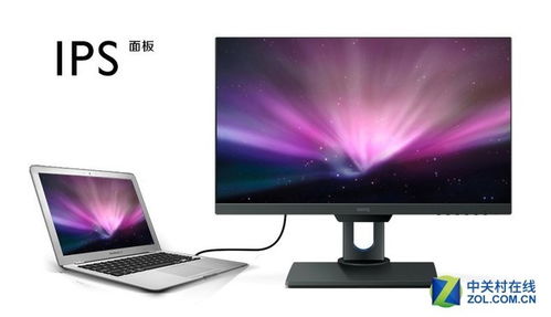 電腦顯示器面板該怎么選？